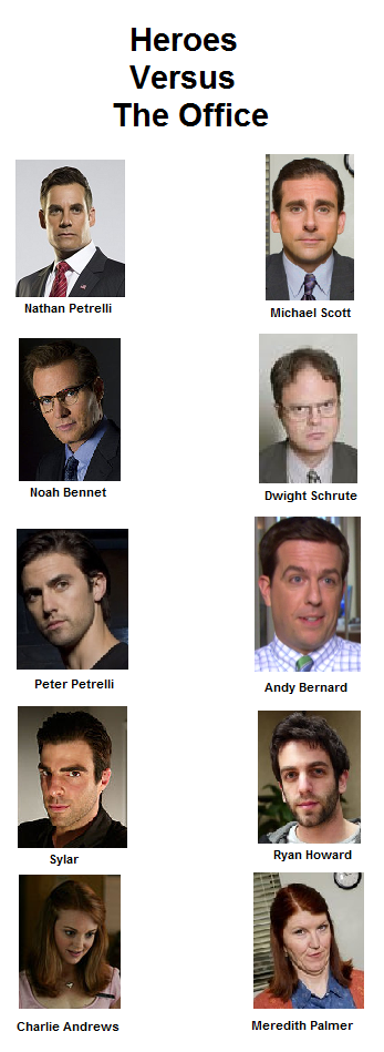 Heroes The Office Comparison