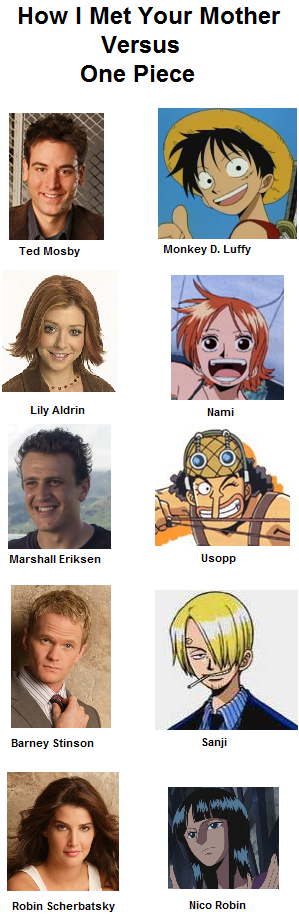 How I Met Your Mother One Piece Comparison